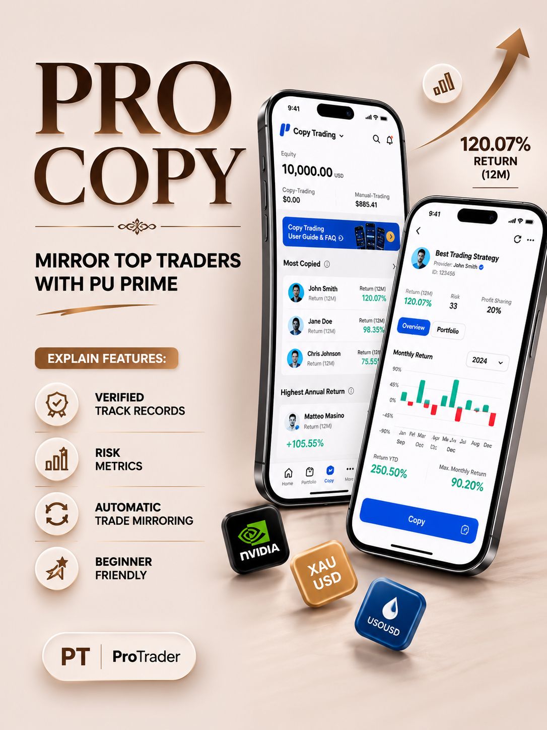 Pro Copy