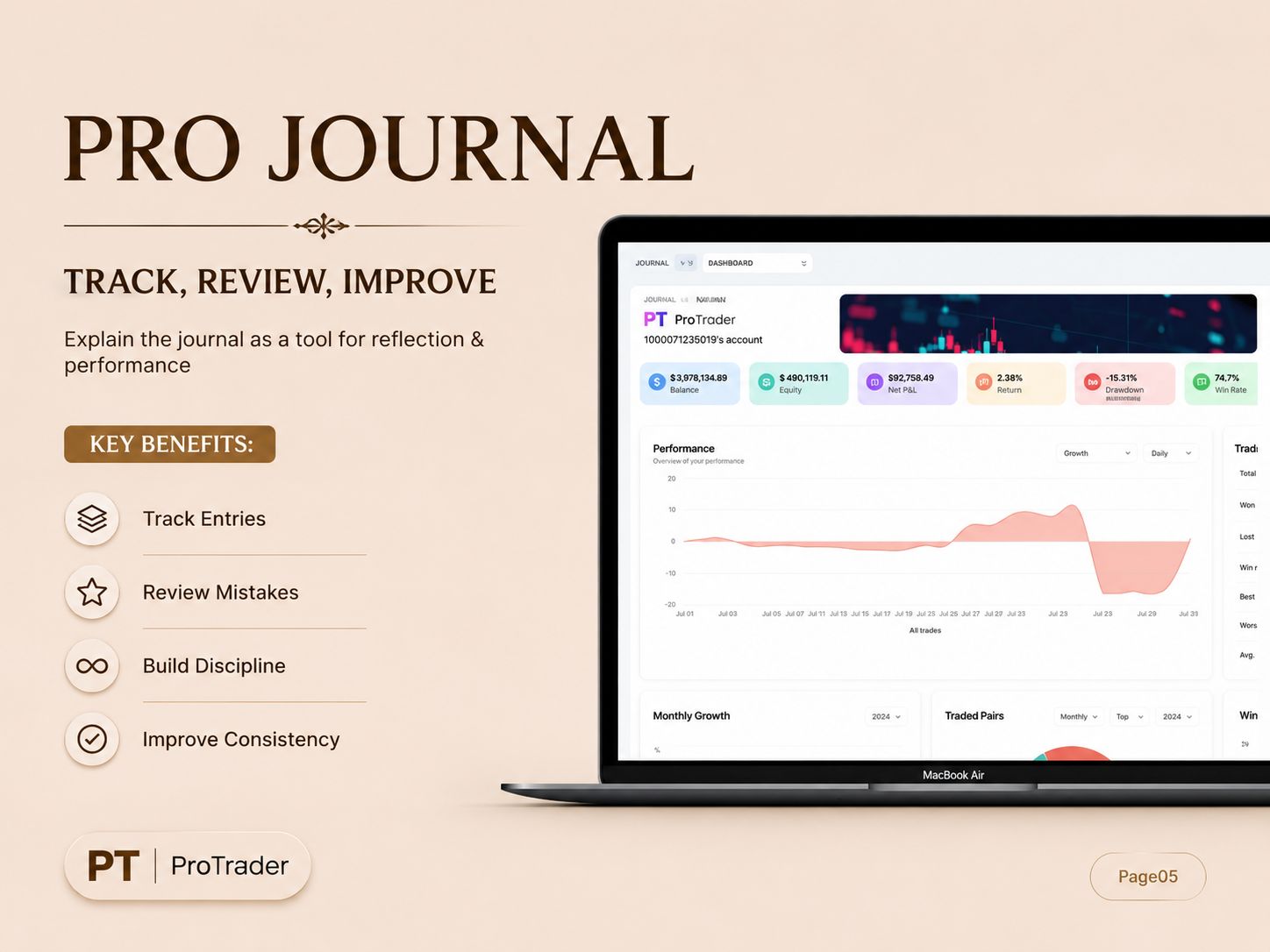 Pro Journal